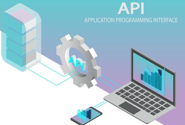 API (Application Programming Interface): Pengertian, jenis, cara kerja dan Peran Pentingya untuk Software